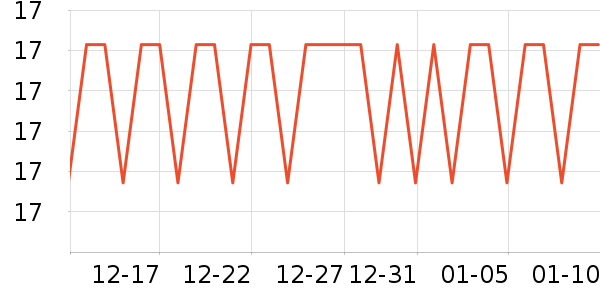 ��Դ�Ƽ��/������ʷ�۸�