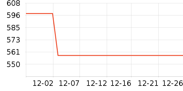 �������ż�/��̨/���ĸ���ʷ�۸�