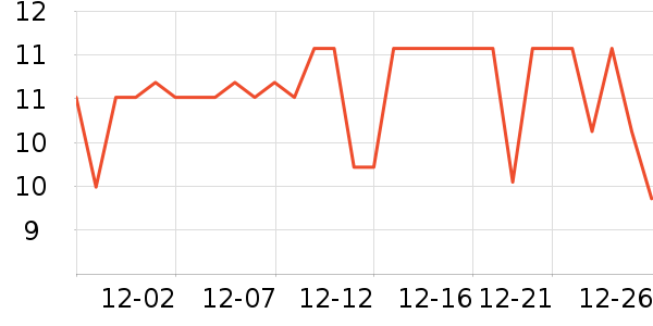 �����ѳ���������ʷ�۸�