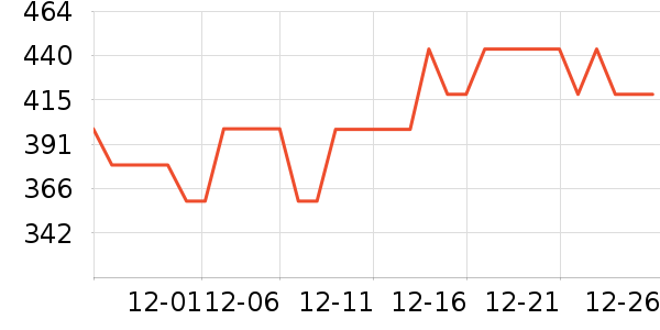 �����Ʊڻ���ʷ�۸�