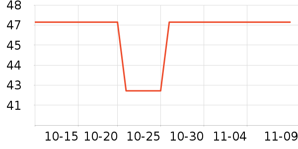 ���ɶ�ͯT����ʷ�۸�