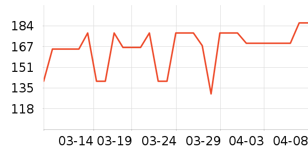 �ֵ�ţ����ʷ�۸�