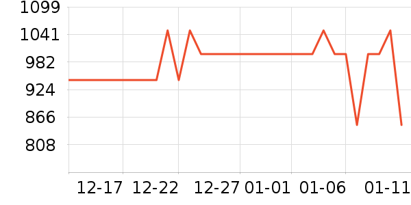 С���ֻ���ʷ�۸�