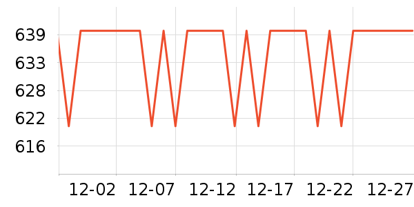 �����������沿������ʷ�۸�