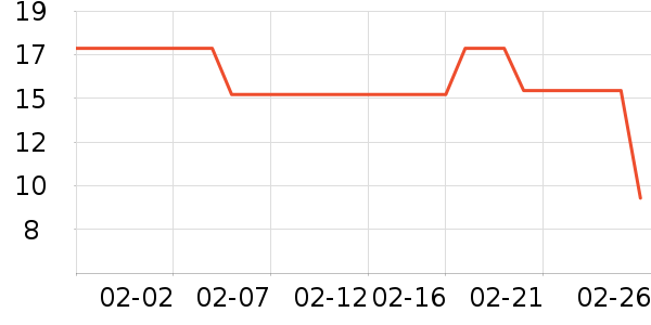 �ȱ���������ʳ��ʷ�۸�