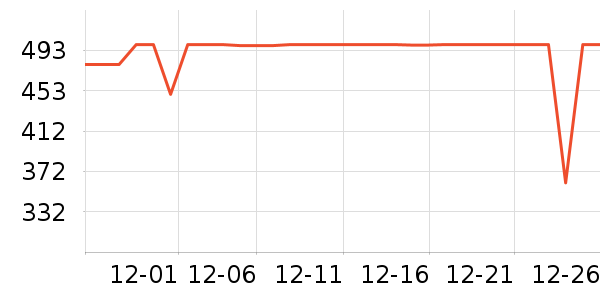 ���ĵ��¯��ʷ�۸�