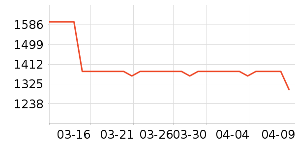 �ƾ�/��������ʷ�۸�