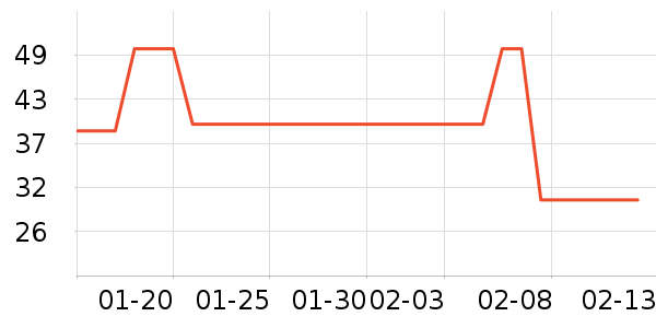 ŷ�Ϸ�������ʷ�۸�