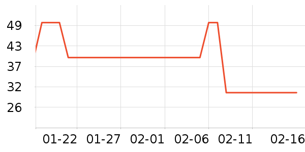 ŷ�Ϸ�������ʷ�۸�