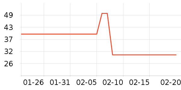 ŷ�Ϸ�������ʷ�۸�