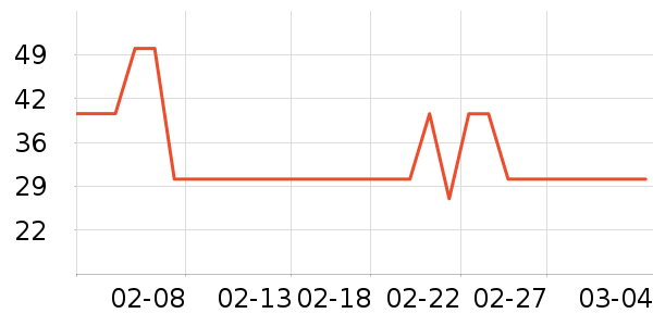 ŷ�Ϸ�������ʷ�۸�