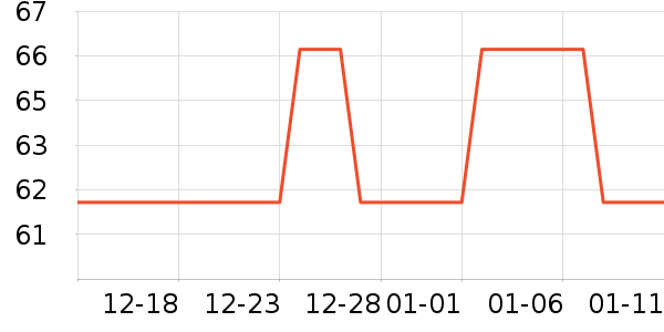 ����Դ����������ʷ�۸�