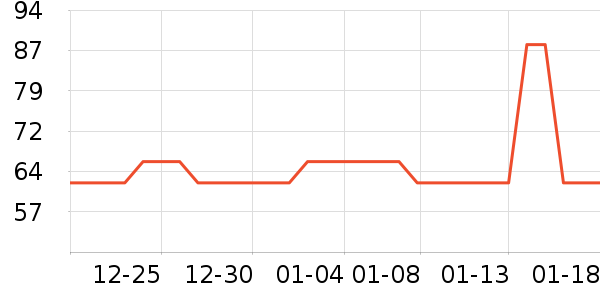 ����Դ����������ʷ�۸�