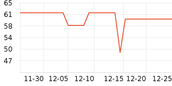 ����Դ����������ʷ�۸�