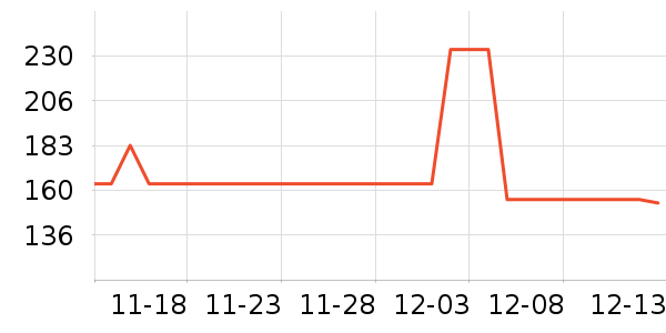 �¿�˹��ʷ�۸�