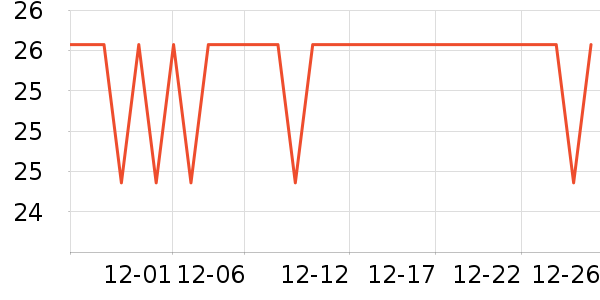 �Ҥ�����һ���Բ;���ʷ�۸�