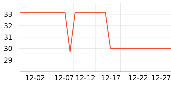 �����������ӹ�����ʷ�۸�