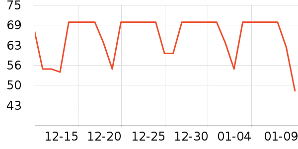 �ʾ���������ʷ�۸�