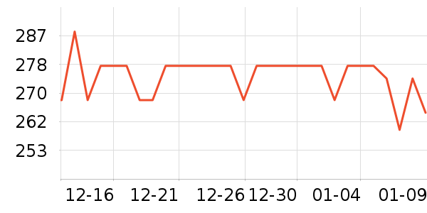 �������ϱ��ɻ���ʷ�۸�