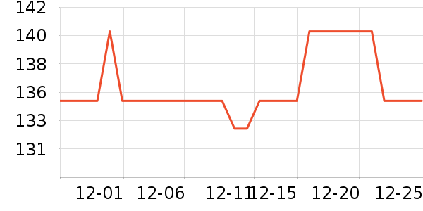 ��������������ʷ�۸�