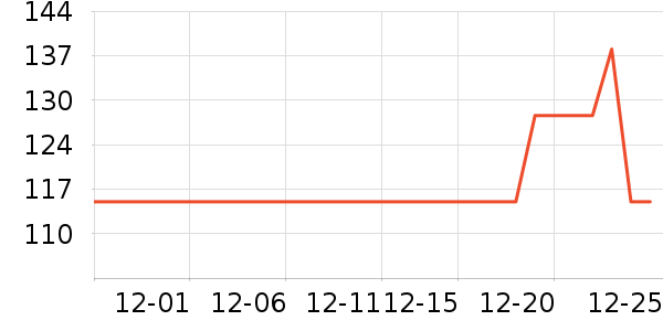 ���˳����̷���ʷ�۸�