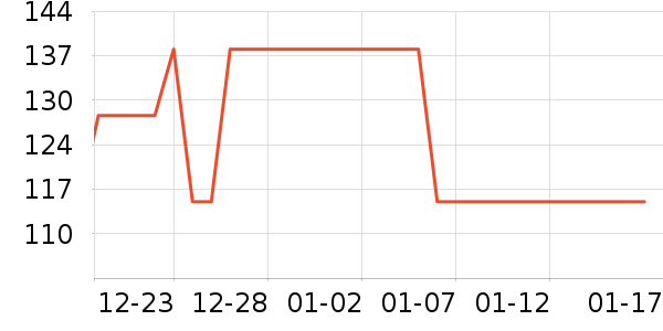 ���˳����̷���ʷ�۸�