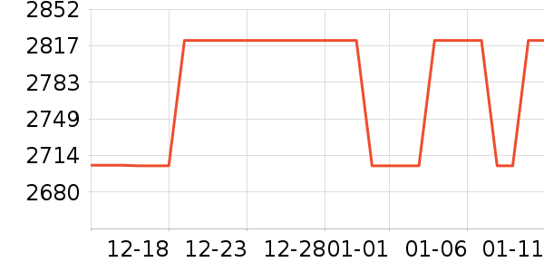 ���������ͯ�Ҿ���ʷ�۸�