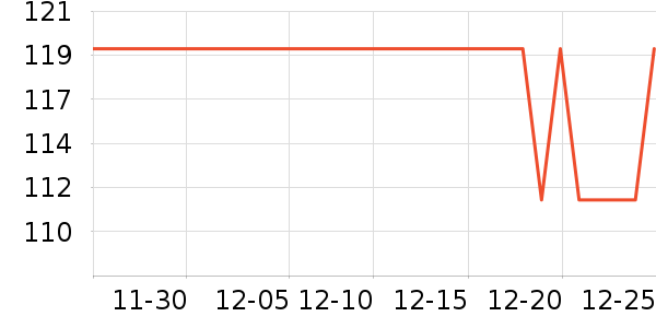 ������������ʷ�۸�