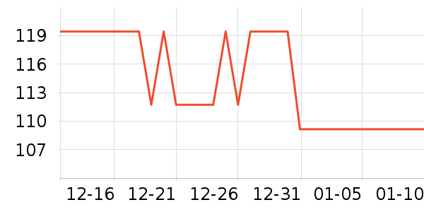 ������������ʷ�۸�