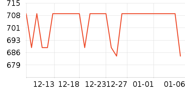 ϣ������๤����ʷ�۸�