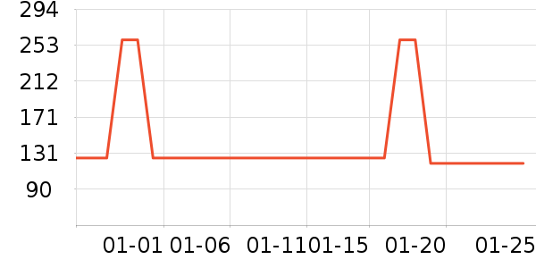 ���˻������п���ʷ�۸�