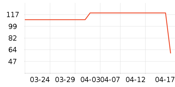 ɼɼT����ʷ�۸�