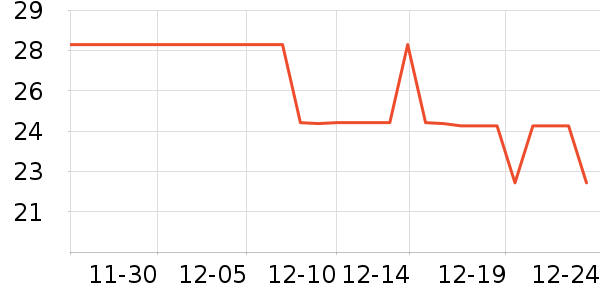 �̾�����������ʷ�۸�