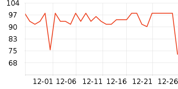 ��С��������ʷ�۸�