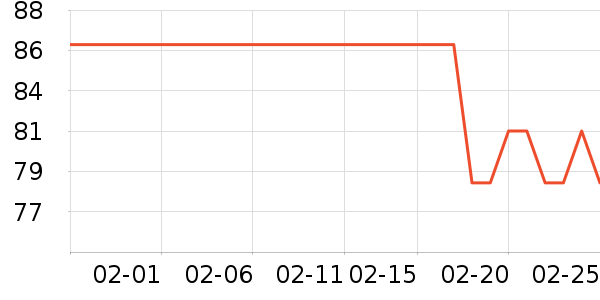 Ħ�������и�����/����ʷ�۸�