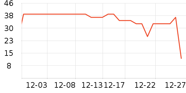 ��ٯ���/������ʷ�۸�