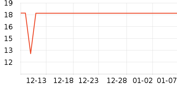 COOKSS�������/��ͯ������ʷ�۸�