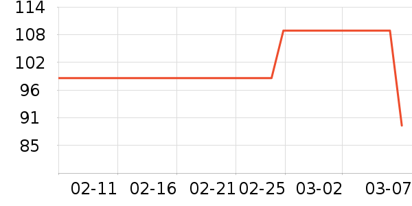 �ղ���������/������/��ҩ����ʷ�۸�