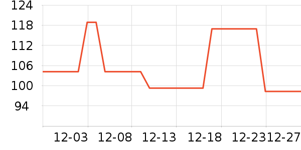 �ղ���������/������/��ҩ����ʷ�۸�