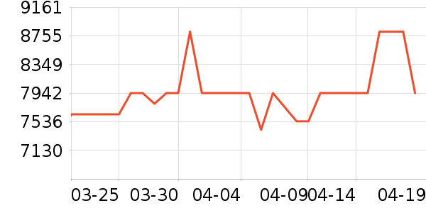 �˼ҼҾ�ɳ����ʷ�۸�