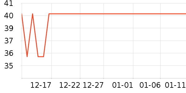 ŷ�Ϸ�Ůʿ�ڿ���ʷ�۸�