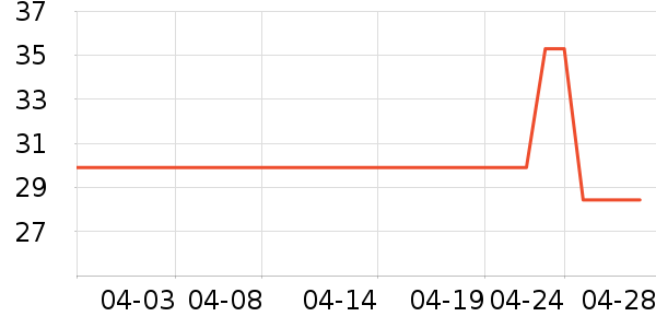 �����ֶ�ͯ���¿���ʷ�۸�