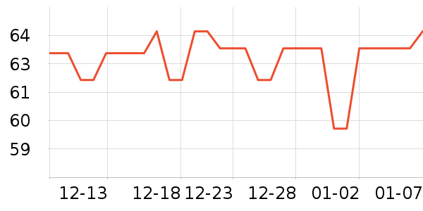 ������ʳ������ʷ�۸�