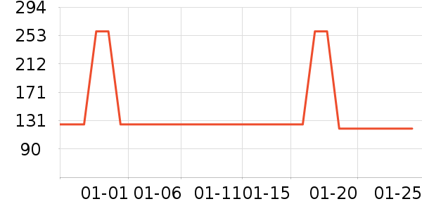 ���˻������п���ʷ�۸�