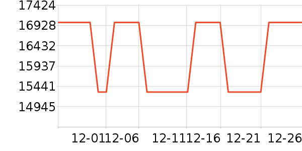 ��֥������ʷ�۸�