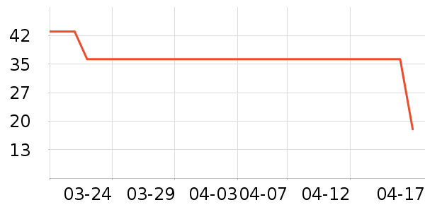 ������ë��/ԡ��/ԡ����ʷ�۸�