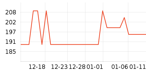 ����Һ�׾���ʷ�۸�