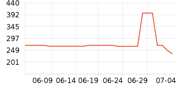 �������ʿ����Ьѥ��ʷ�۸�