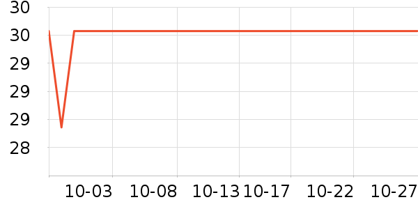 С¹����������ʳ��ʷ�۸�