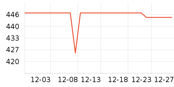 �����ϽѰ׾���ʷ�۸�